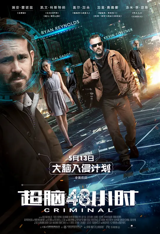 《超脑48小时》解说文案